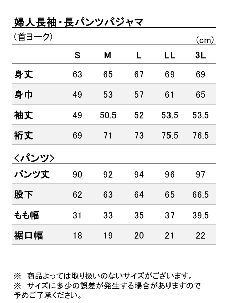 ���i�T�C�Y