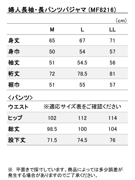 ���i�T�C�Y