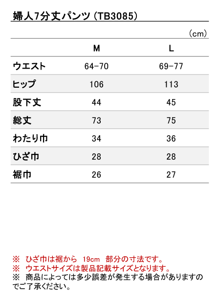 iTCY