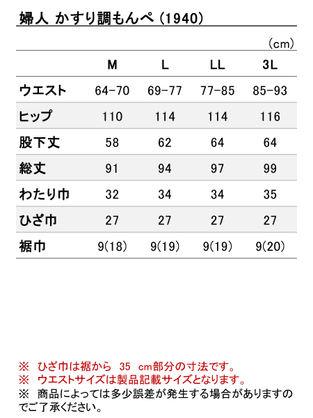 ���i�T�C�Y