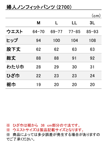 iTCY