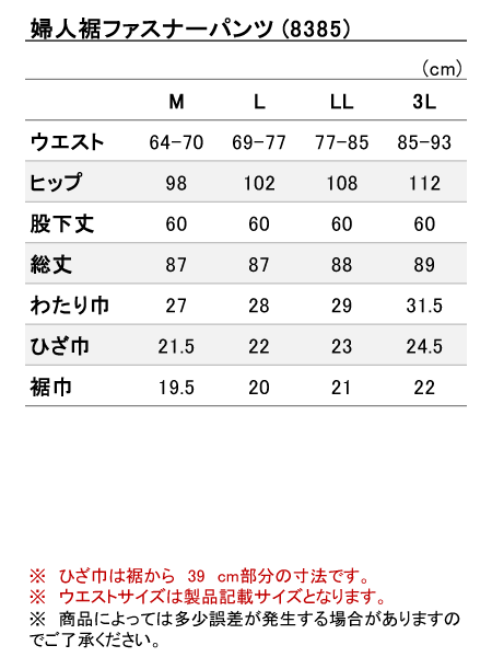 iTCY