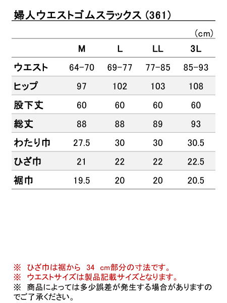 ���i�T�C�Y